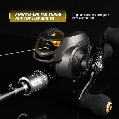 Rooblinos AK Series Baitcasting Fishing Reel
