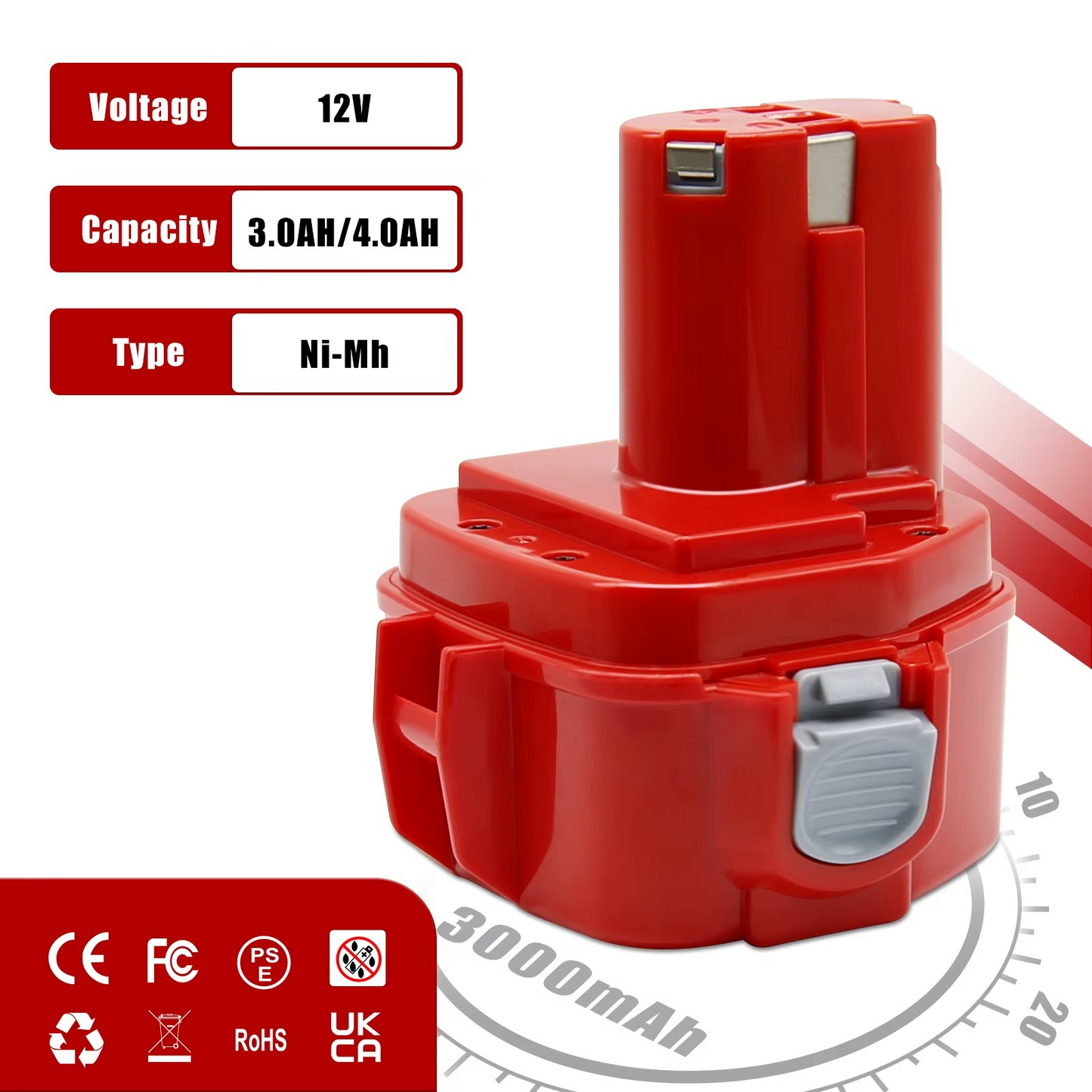 12V 4000mAh Battery for Makita Power Tools